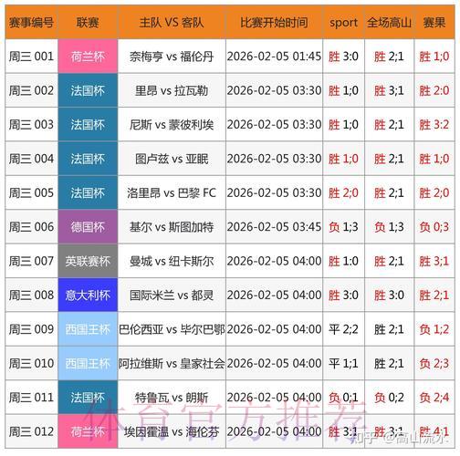 2026世界杯竞猜攻略:主流博彩平台全面横向评测对比 2026世界杯竞猜攻略:主流博彩平台全面横向评测对比