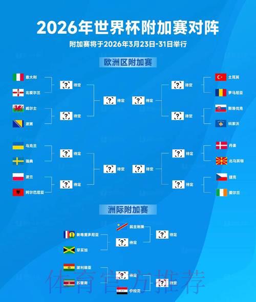 2026世界杯竞猜攻略:主流博彩平台全面横向评测对比 2026世界杯竞猜攻略:主流博彩平台全面横向评测对比