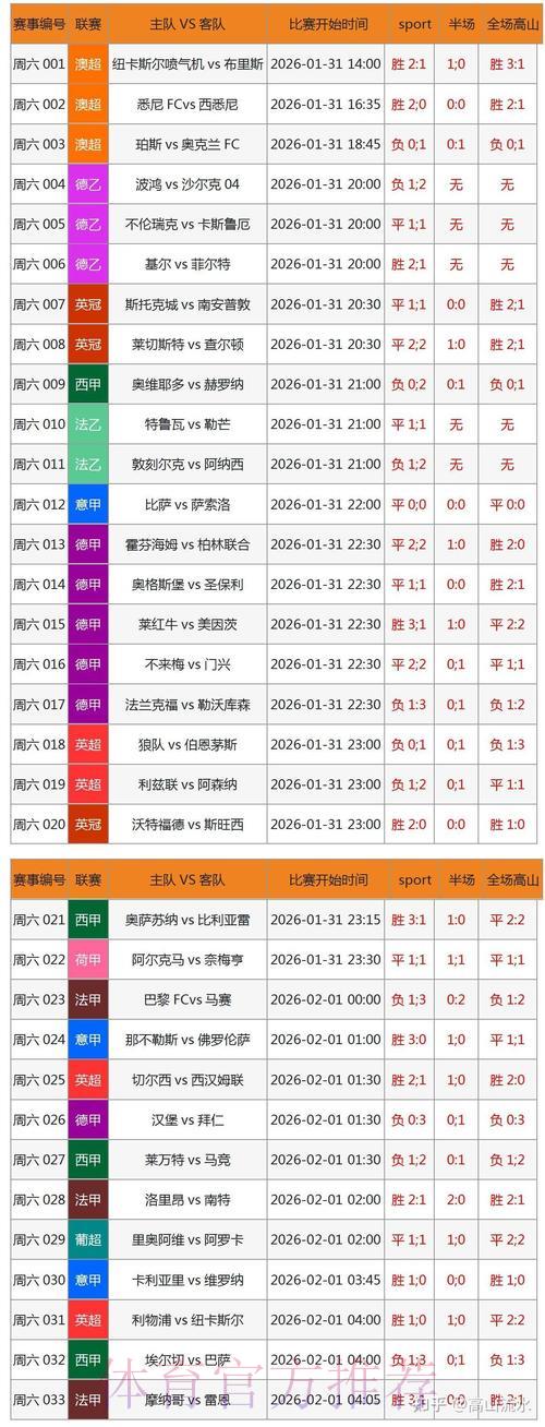 2026世界杯竞猜攻略:主流博彩平台全面横向评测对比 2026世界杯竞猜攻略:主流博彩平台全面横向评测对比