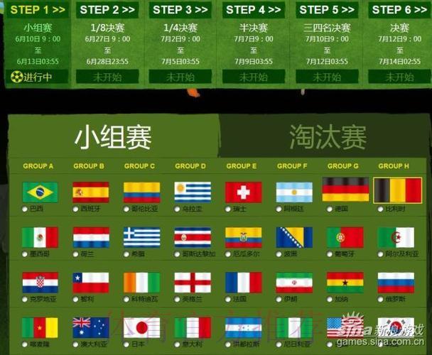 世界杯竞猜APP与传统投注方式有哪些区别? 世界杯竞猜APP与传统投注方式有哪些区别?