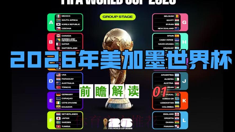 2026年世界杯赛事直播全程解读与实时赛况深度分析 2026年世界杯赛事直播全程解读与实时赛况深度分析
