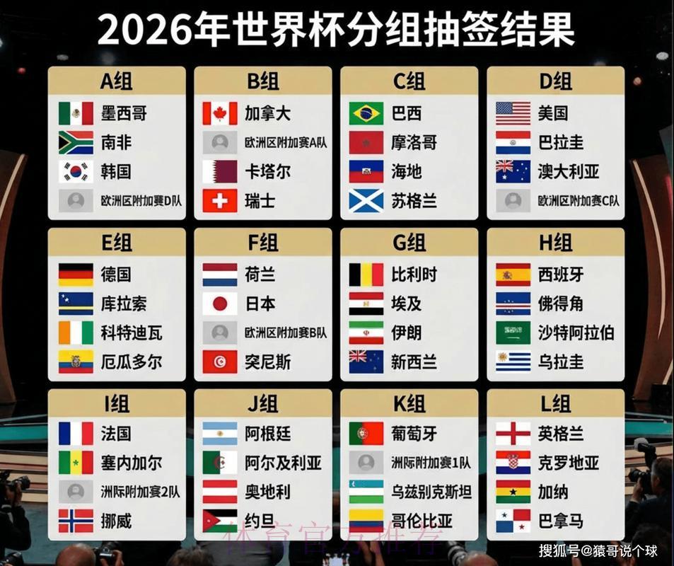 2026年世界杯赛事投注平台官方参考指南 2026年世界杯赛事投注平台官方参考指南