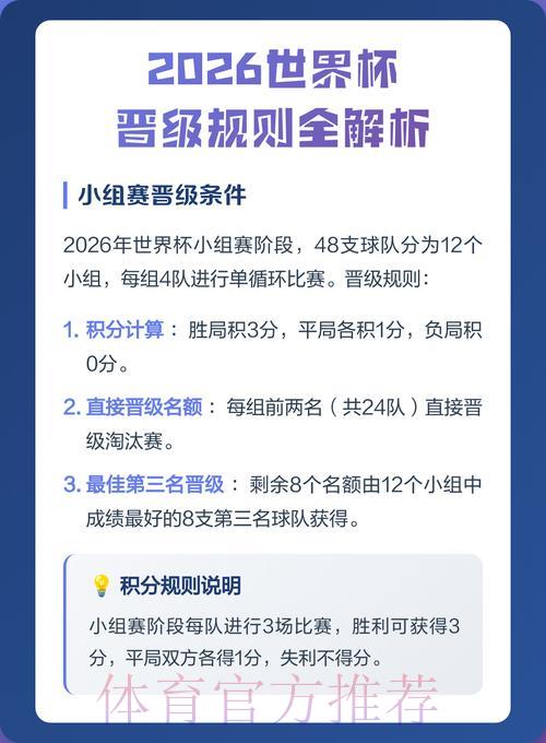 2026世界杯直播深度解析终极指南 2026世界杯直播深度解析终极指南