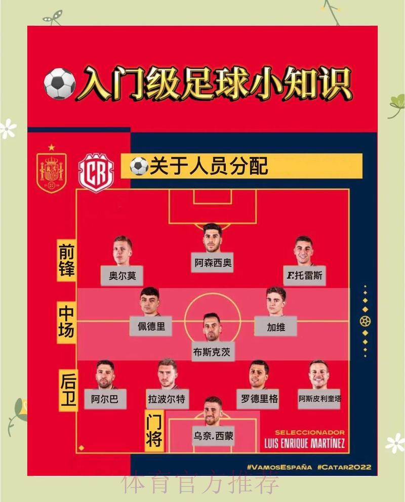 世界杯竞猜平台:精彩赛事全方位押注指南 世界杯竞猜平台:精彩赛事全方位押注指南