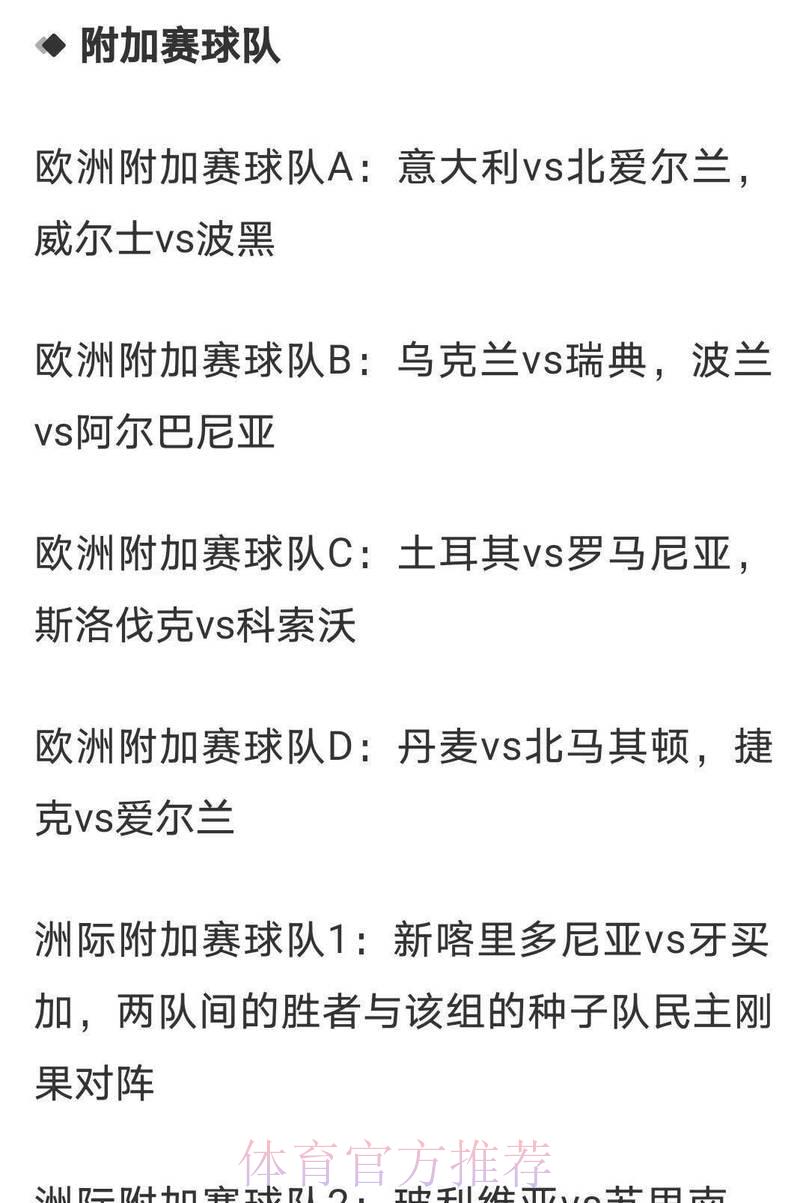 2026年世界杯冠军赔率深度解析 2026年世界杯冠军赔率深度解析