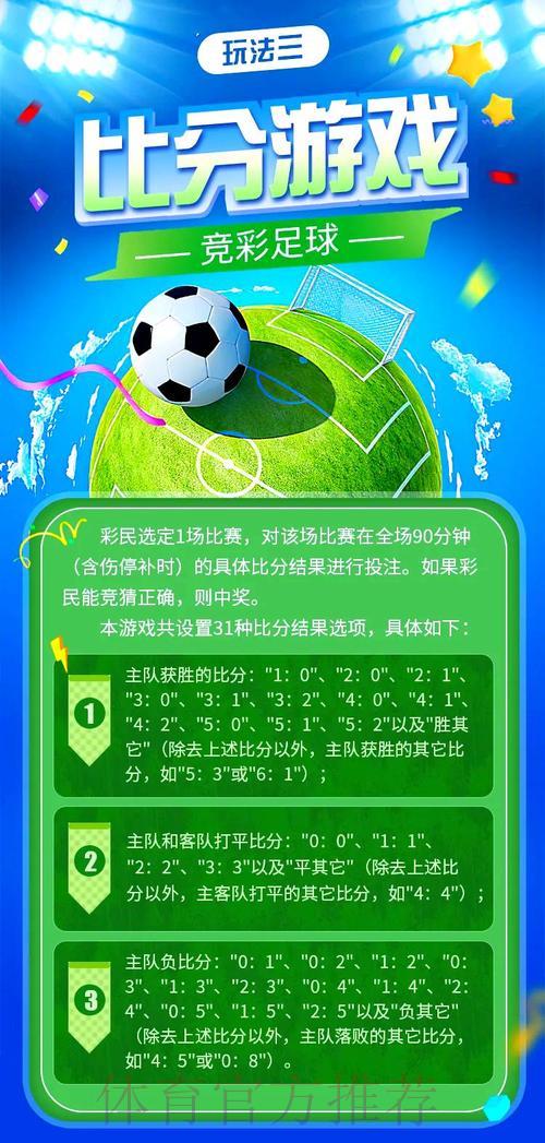 世界杯竞猜平台全攻略:多元玩法一览无余 世界杯竞猜平台全攻略:多元玩法一览无余