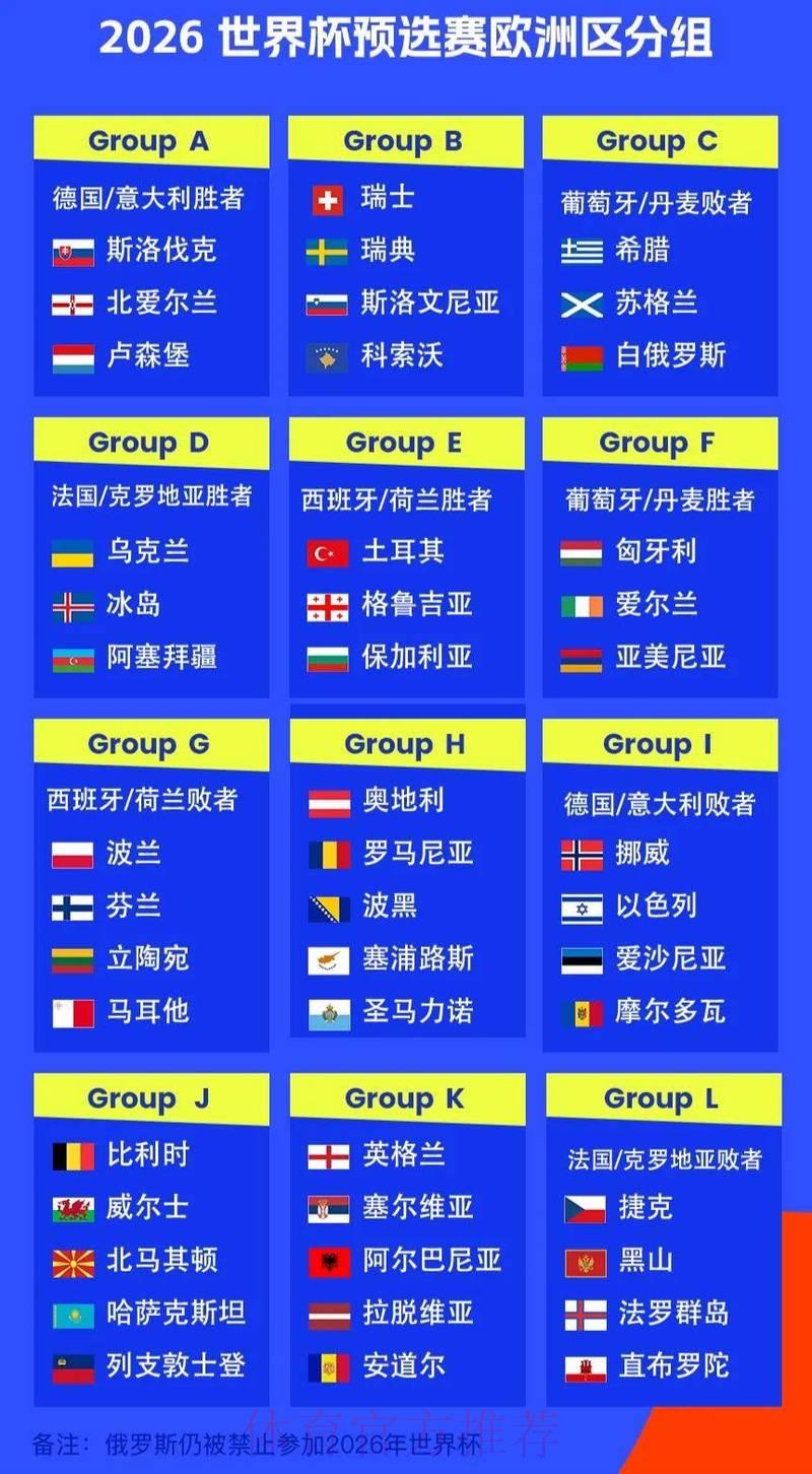 2026年世界杯预选赛：各大洲首次参赛球队全景扫描