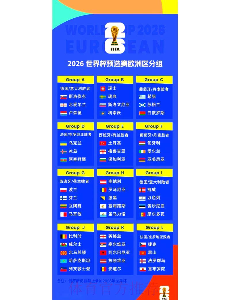 2026年世界杯预选赛：各大洲首次参赛球队全景扫描