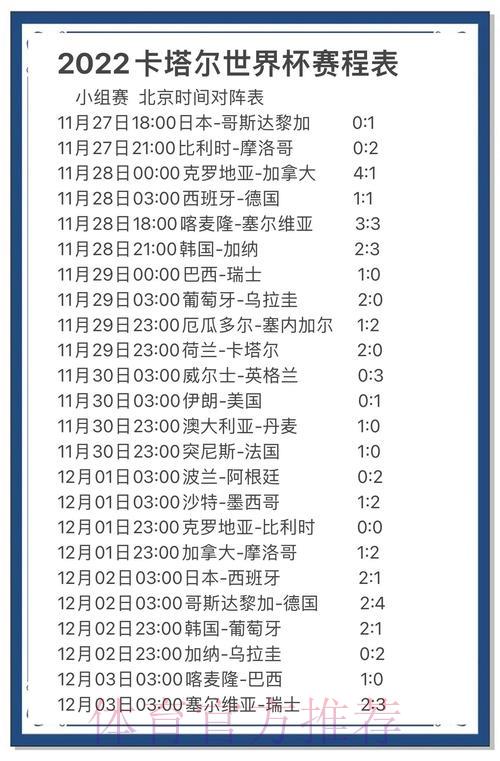 世界杯竞猜:全面解析多种赛事结果趋势预测技巧 世界杯竞猜:全面解析多种赛事结果趋势预测技巧