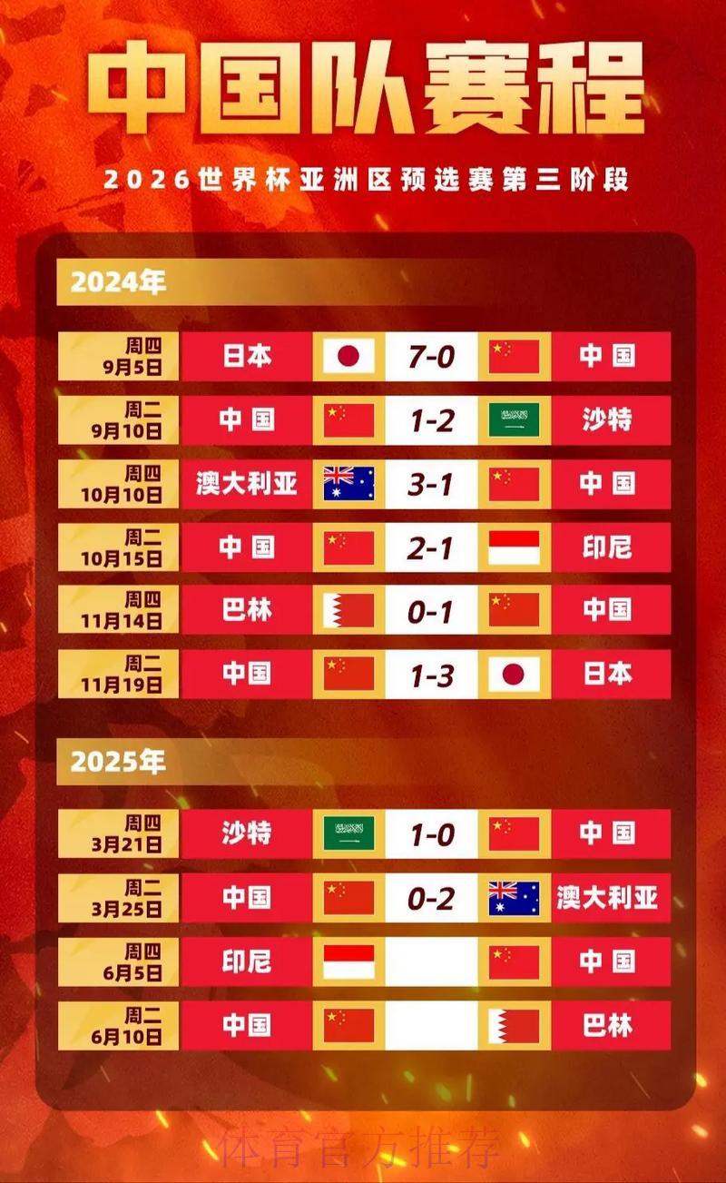 世界杯竞猜全攻略:赔率解析与投注策略详解 世界杯竞猜全攻略:赔率解析与投注策略详解