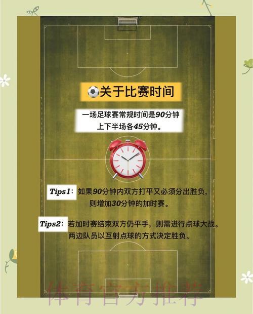 世界杯竞猜攻略:深度解析赛事规律与投注技巧 世界杯竞猜攻略:深度解析赛事规律与投注技巧