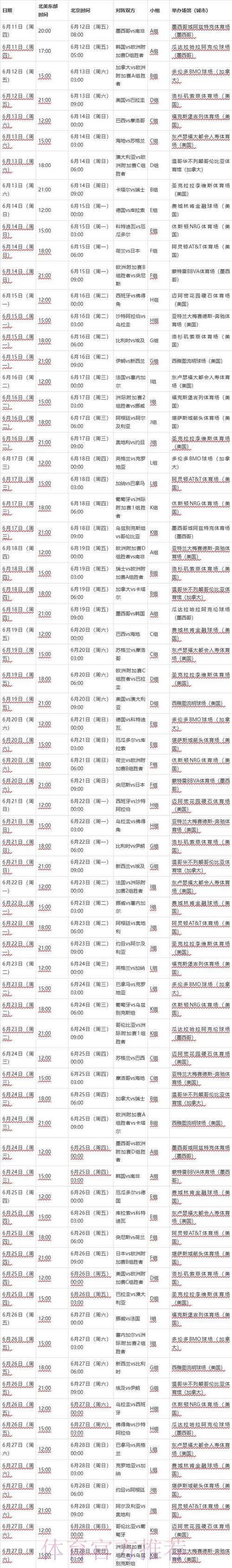 2026年世界杯完整赛程时间表与赛制全面解读 2026年世界杯完整赛程时间表与赛制全面解读