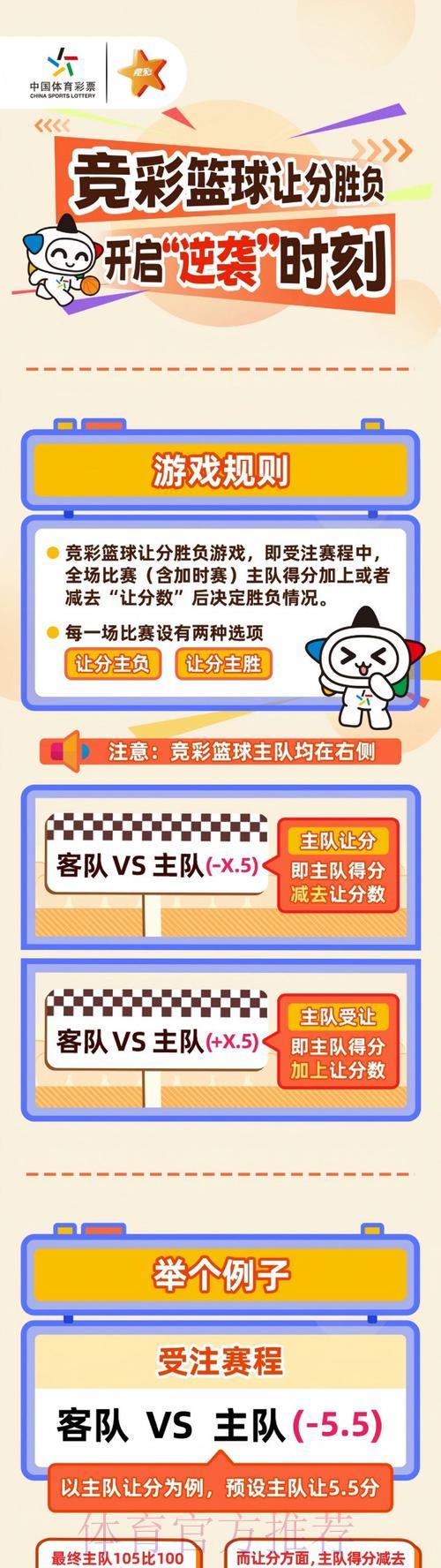 新浪彩票世界杯竞猜指南 新浪彩票世界杯竞猜指南