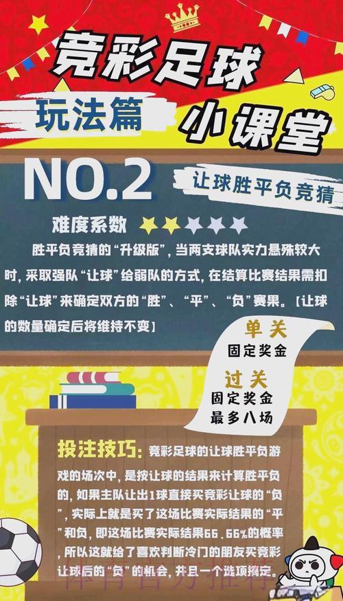 新浪彩票世界杯竞猜指南 新浪彩票世界杯竞猜指南
