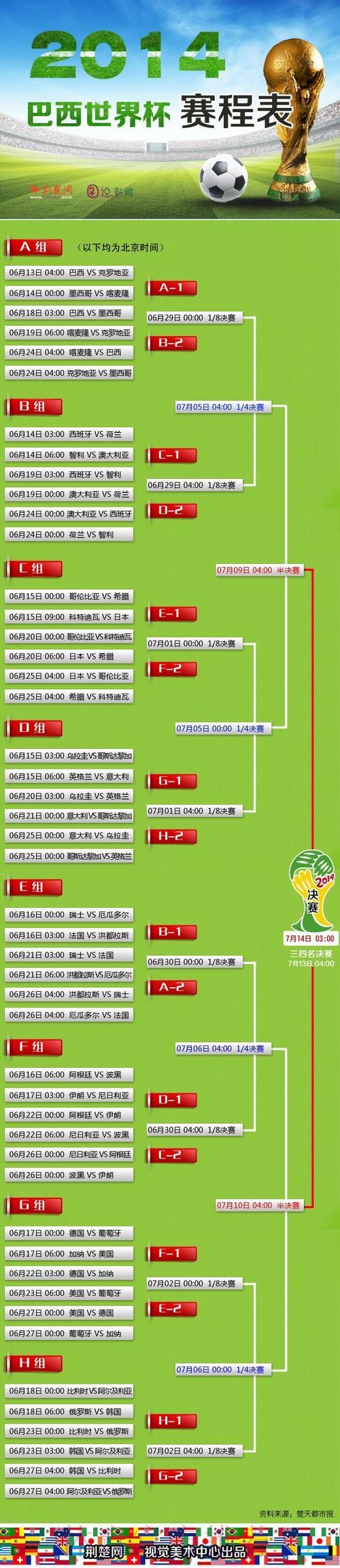 世界杯外围网站安全选择指南 世界杯外围网站安全选择指南
