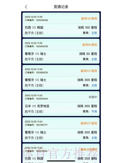 世界杯竞猜平台网页端人气火爆 世界杯竞猜平台网页端人气火爆